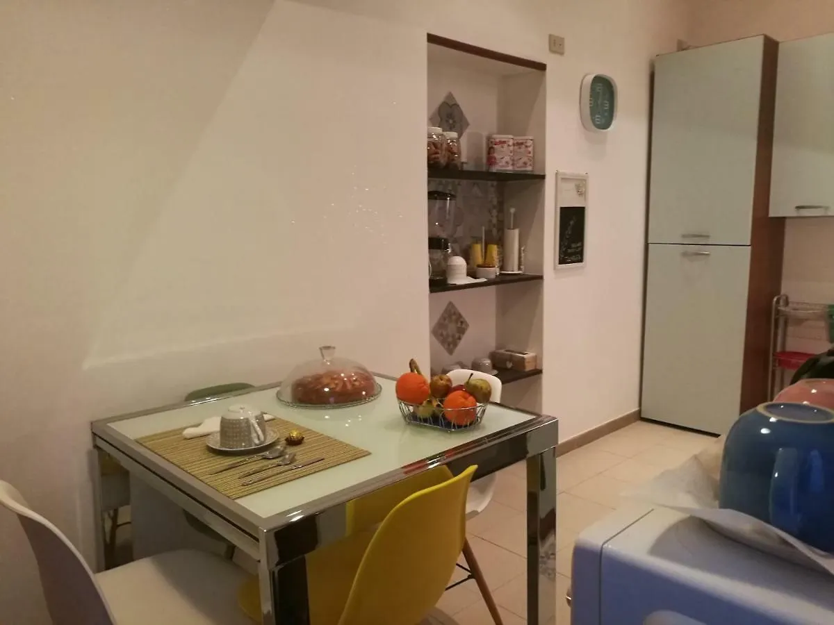 Vila Pretty House Palermo 0*,